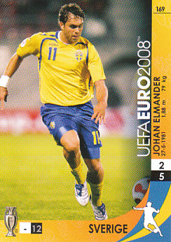 Johan Elmander Sweden Panini Euro 2008 Card Game #169